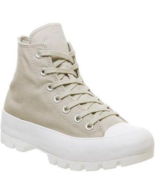 converse lugged hi converse lugged hi