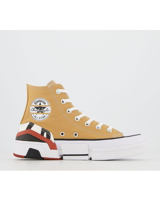 converse cpx70 blanche