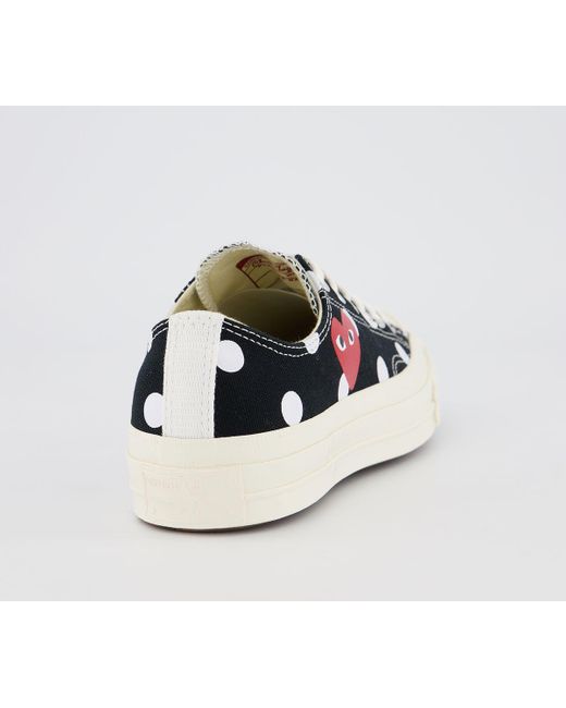 cdg trainers