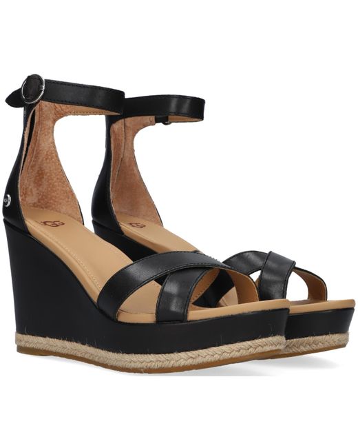 ugg sandalen schwarz Welcome to Quality Engineering Products