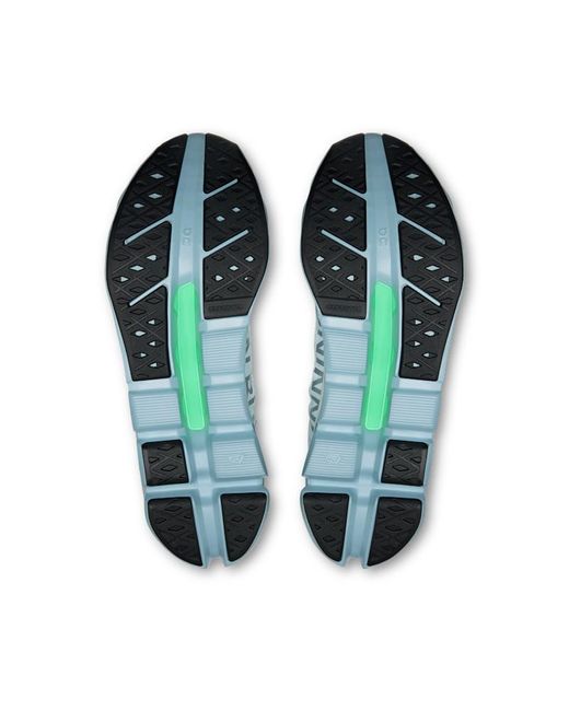 On Shoes Blue Cloudflow 5