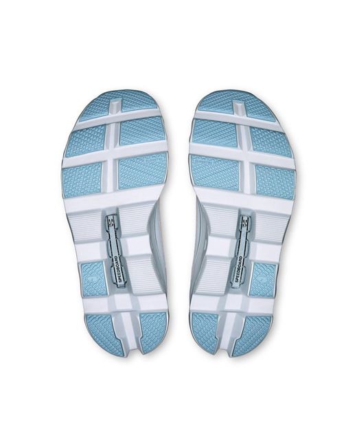 On Shoes Blue Cloudmster