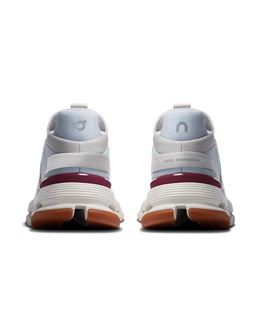 On Shoes Blue Cloudnova 2