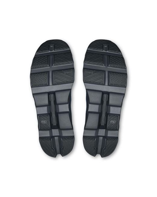 On Shoes Blue Cloudmster Void for men