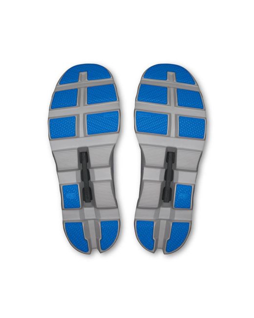 On Shoes Blue Cloudmster 1 for men