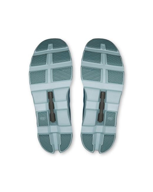On Shoes Blue Cloudmster Void for men