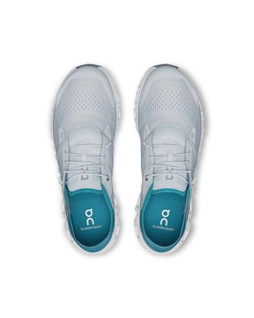 On Shoes Blue Cloud 6 Coast for men