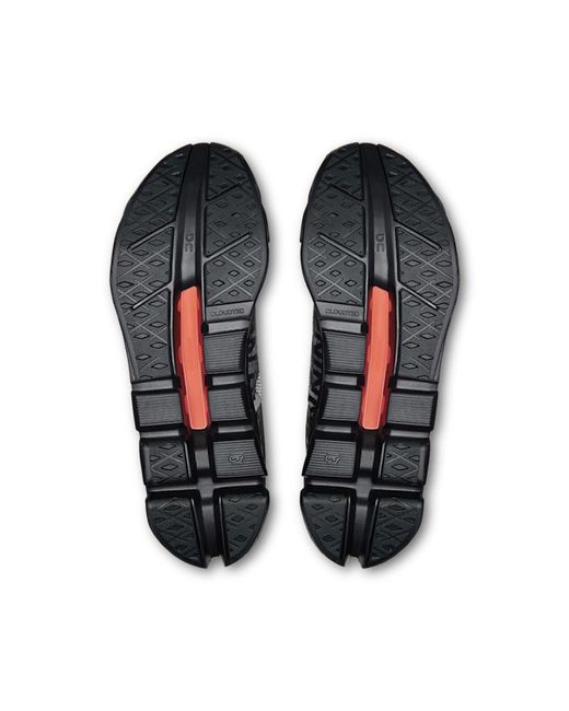 On Shoes Black Cloudflow 5