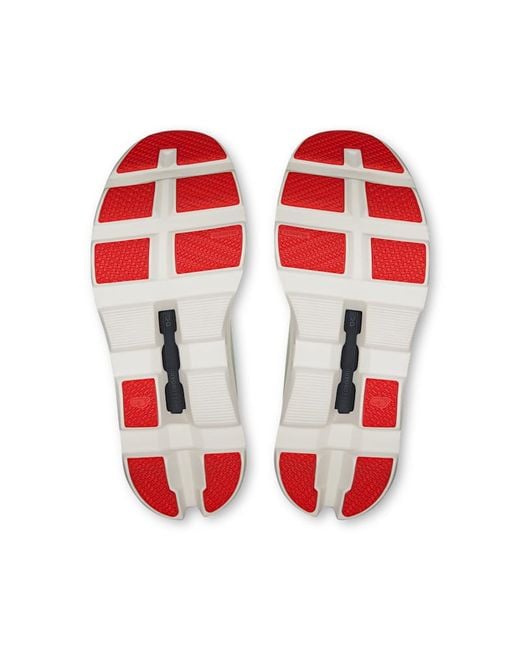 On Shoes White Cloudmster 1
