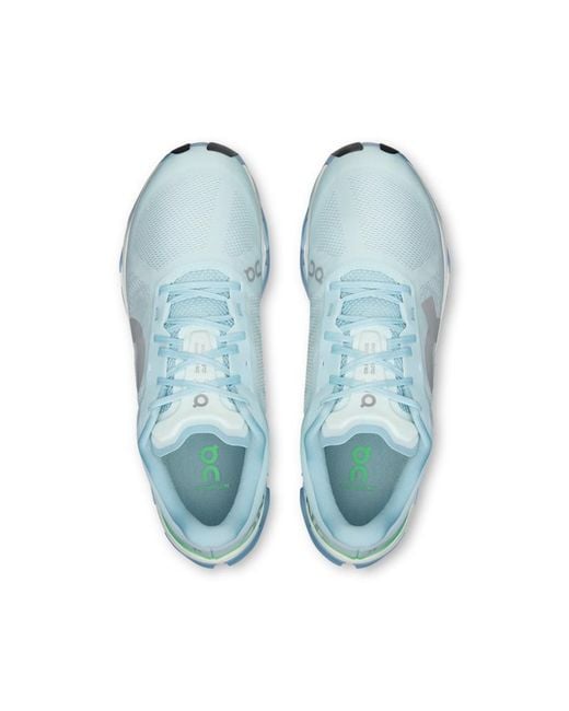 On Shoes Blue Cloudflow 5 for men