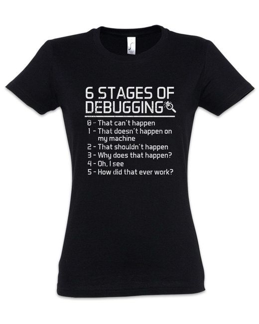 Urban Backwoods Black Print- 6 Stages of Debugging T-Shirt Fun Geek Nerd