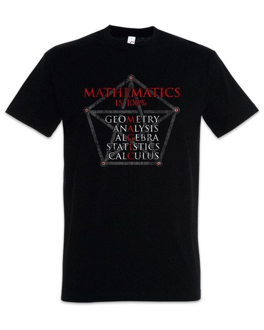 Urban Backwoods Print- Mathematic Magic T-Shirt Lehrer Teacher Professor Nerd Geek in Black für Herren