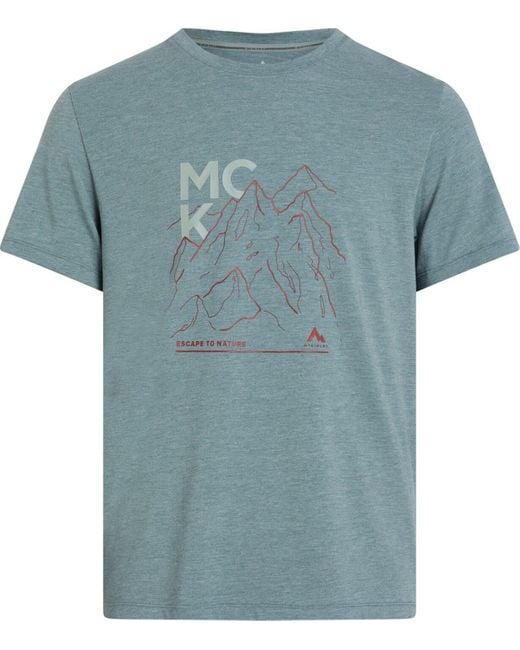 McKinley He.-T-Shirt Nata M NAVY/TURQUOISE in Blue für Herren