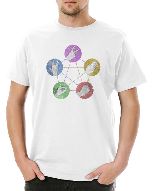 Urban Backwoods Print- White Paper & Rock T-Shirt Big Geek Bang TV Nerd Wolowitz für Herren