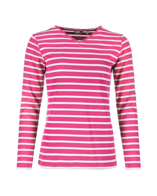 modAS Pink Langarmshirt Shirt mit Streifen und V-Ausschnitt