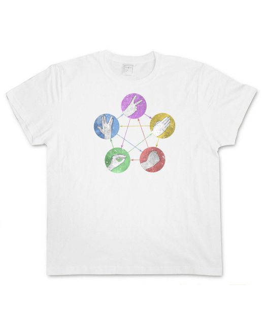 Urban Backwoods Print- White Paper & Rock T-Shirt Big Geek Bang TV Nerd Wolowitz für Herren