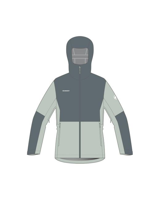 Mammut Blue Funktionsjacke Linard Guide HS Hooded Jacket , Hardshell-Jacke