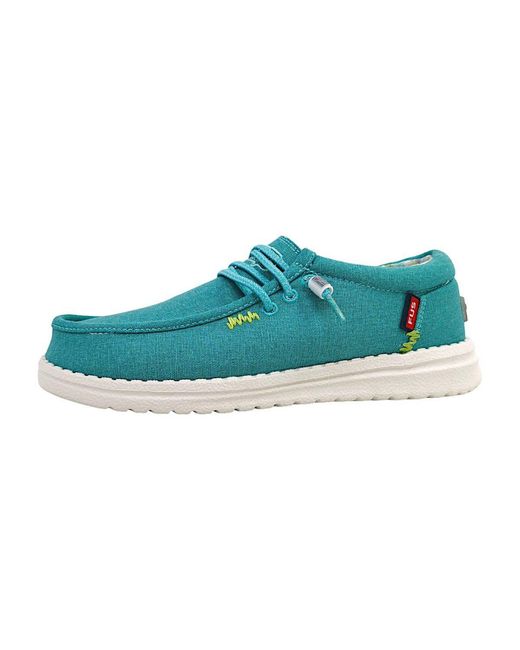 Fusion Blue Slipper