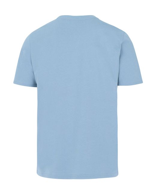 Protest Kurzarmshirt PRTRIMBLE t-shirt Dusk Blue für Herren