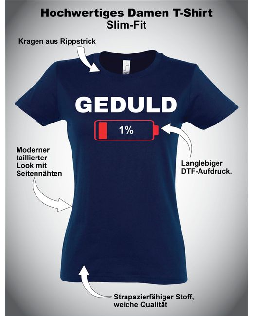 Youth Designz Blue Geduld bei 1%