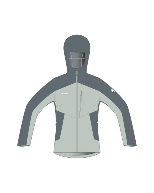Mammut Blue Funktionsjacke Alto Guide HS Hooded Jacket (Hardshell Jackets),