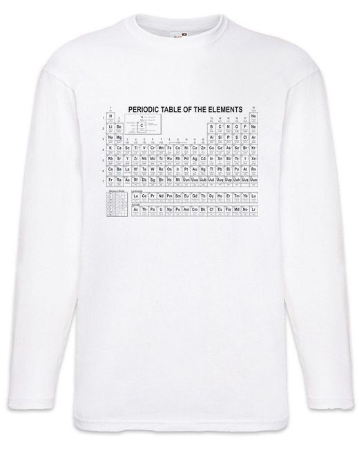 Urban Backwoods Langarmshirt White Br Ba Periodic Table Of The Elements Langarm T-Shirt Heisenberg für Herren