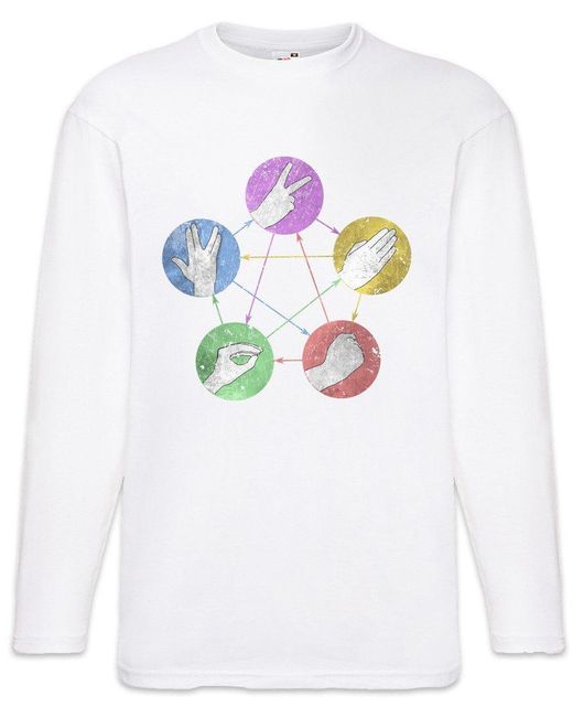 Urban Backwoods Langarmshirt White Paper & Rock Langarm T-Shirt Big Geek Bang TV Nerd Wolowitz für Herren