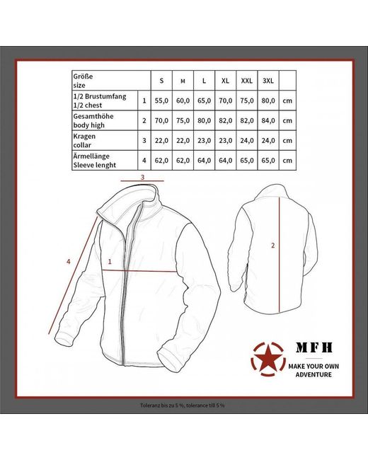 MFH Military-Jacke US Feldjacke ACU von in Gray für Herren