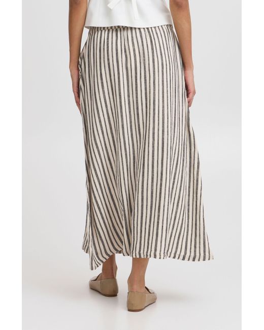 B.Young Natural BYMFALAKKA CAPRI PANTS Modischer Midirock