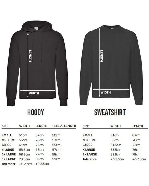 Batman Logo Hoodie in Blue für Herren