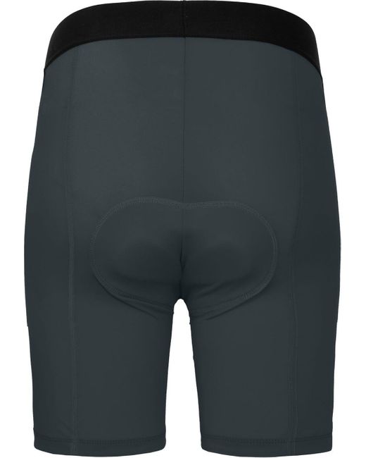 fahrradhose unterhose