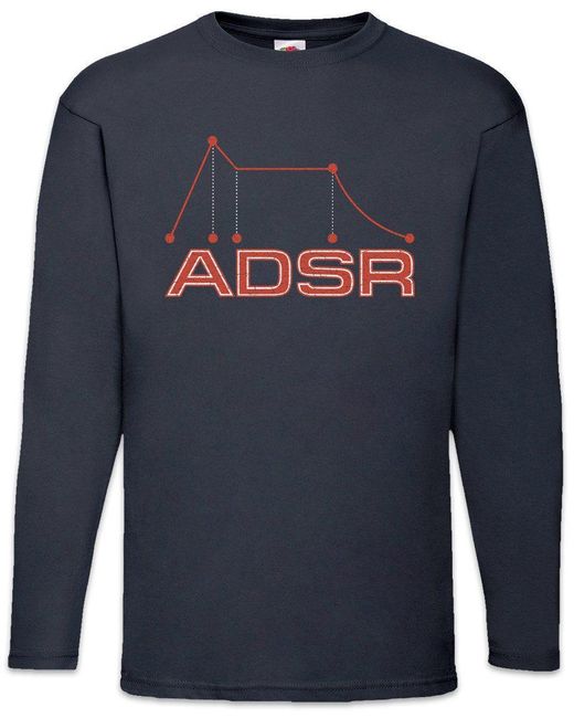 Urban Backwoods Langarmshirt Synthesizer ADSR III Langarm T-Shirt Attack Decay Sustain Release in Blue für Herren