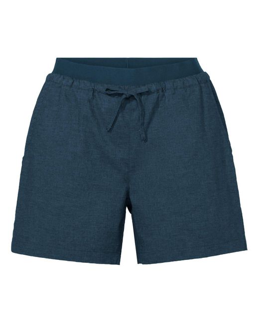 Vaude Blue Funktionshose Women's Redmont Shorts III (1-tlg) Green Shape