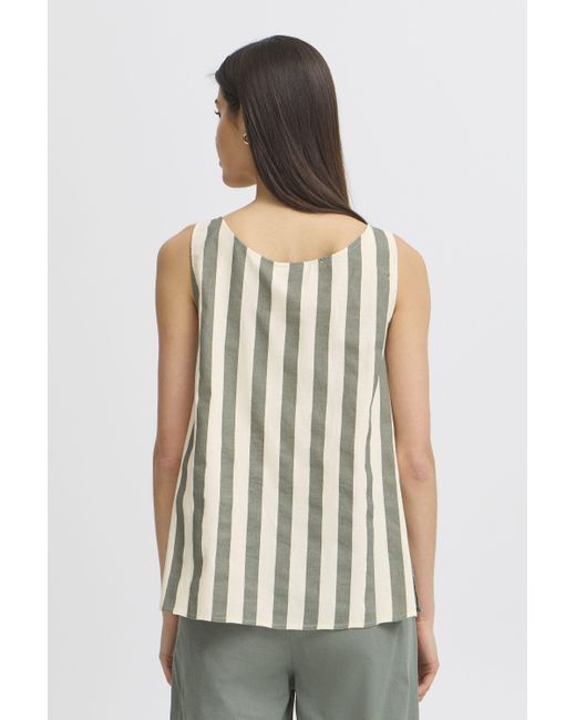 Fransa Green Shirttop FRMADDIE