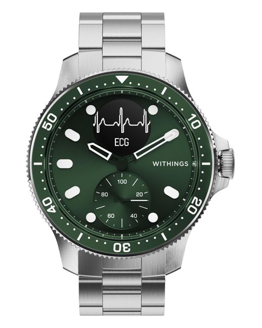 Withings Green Scanwatch Horizon