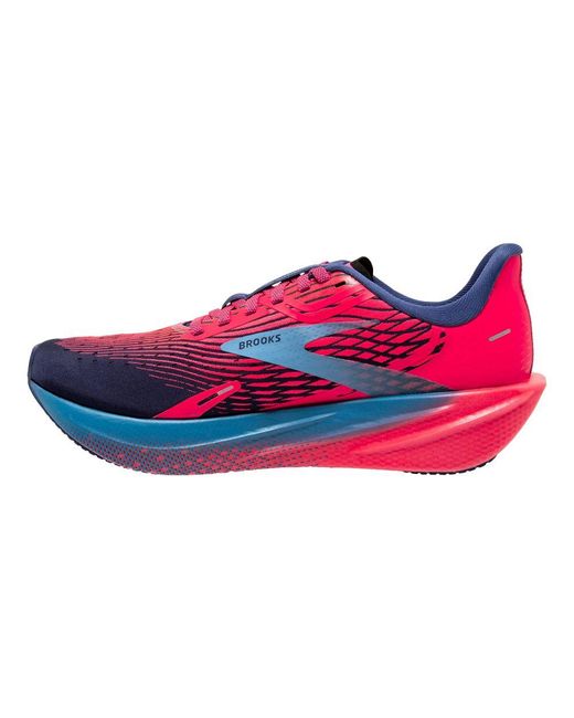 Brooks Red Hyperion Max Shoes Hyperion Max Shoes