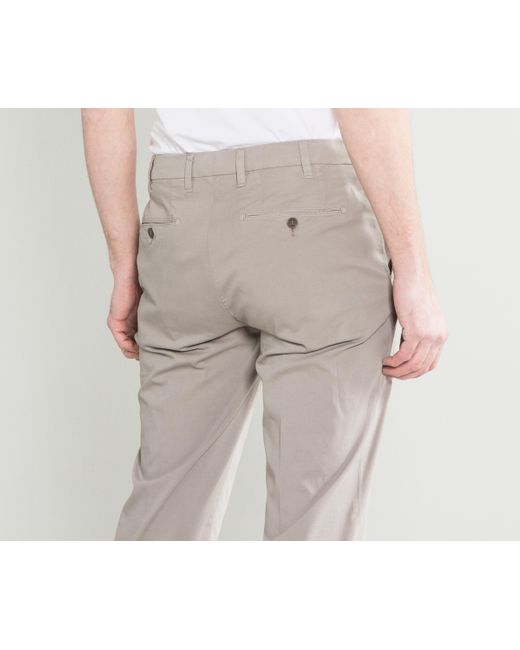 canali chinos