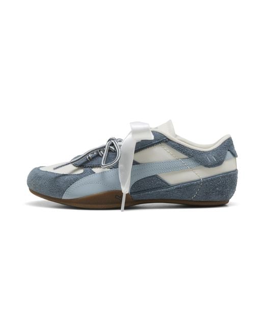 PUMA Blue Bella Mina Sneakers