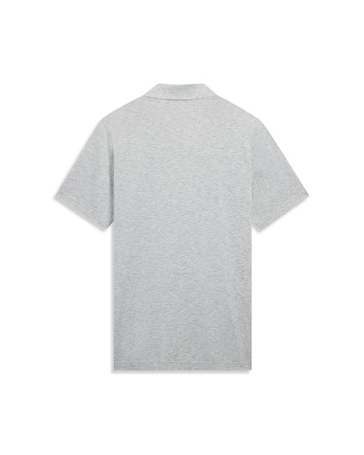 PUMA Blue Essentials All for men