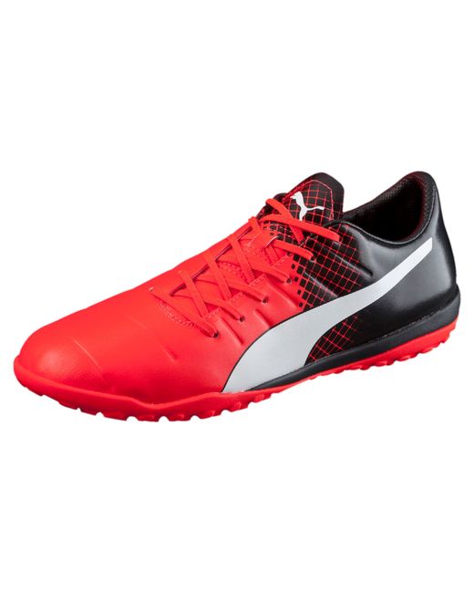 evopower 3.3
