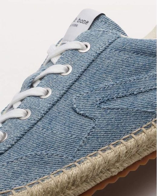 Rag & Bone Blue Retro Espadrille Sneakers