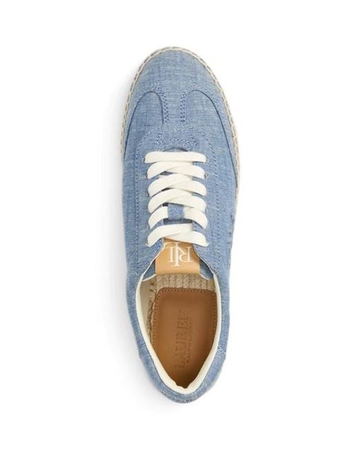 Ralph Lauren Blue Luize Chambray Espadrille Trainer