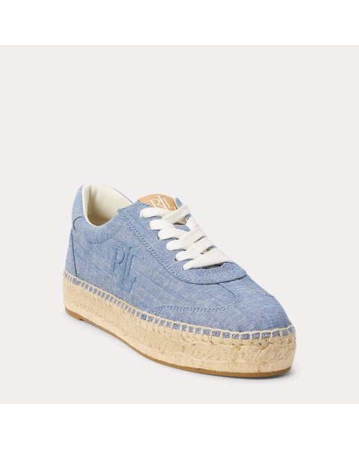 Ralph Lauren Blue Luize Chambray Espadrille Trainer