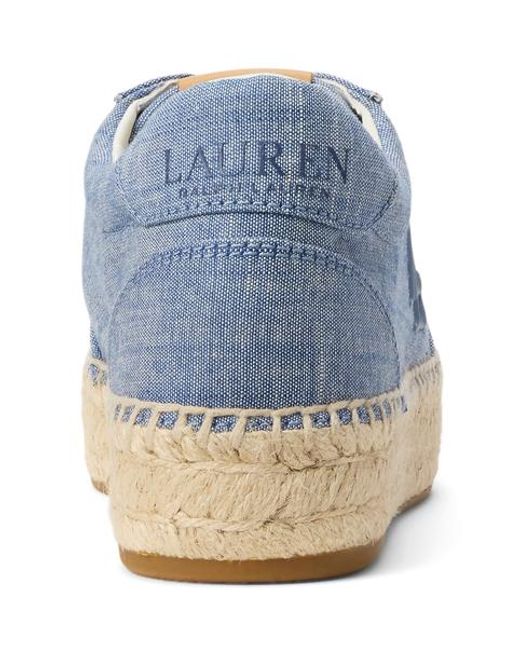 Ralph Lauren Blue Luize Chambray Espadrille Trainer