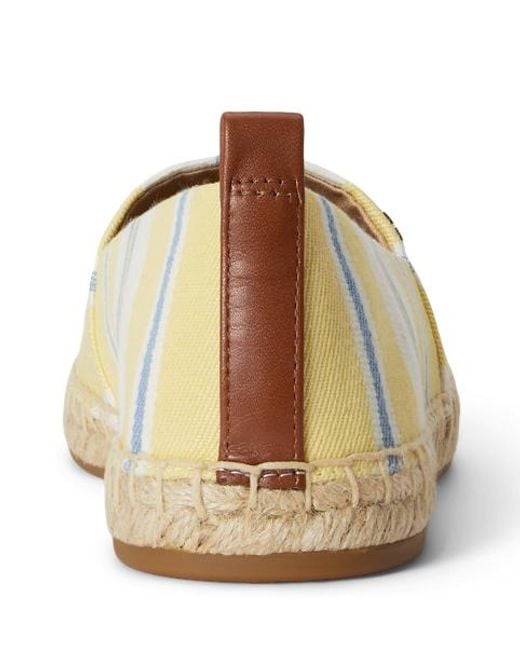 Ralph Lauren Natural Cameryn Iii Striped Canvas Espadrille