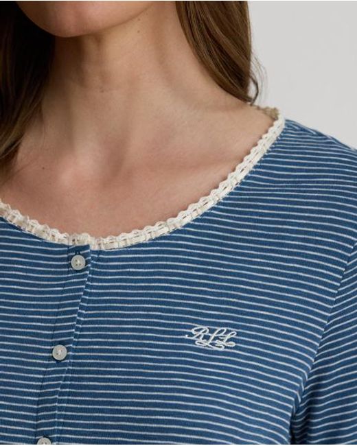 Ralph Lauren Blue Striped Lace-Trim Rib-Knit Pyjama Set