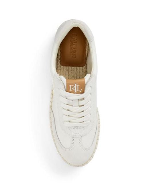 Baskets Espadrilles Luize Toile Et Daim Ralph Lauren en coloris White