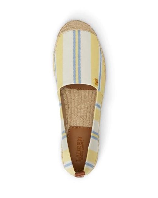 Ralph Lauren Natural Cameryn Iii Striped Canvas Espadrille