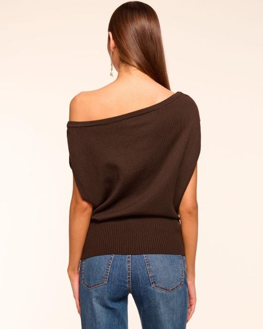 Ramy Brook Blue Chet Merino Off-The-Shoulder Sweater