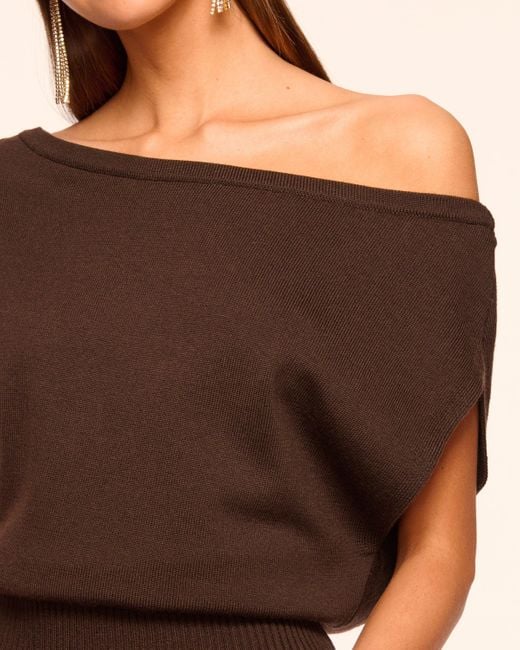 Ramy Brook Blue Chet Merino Off-The-Shoulder Sweater